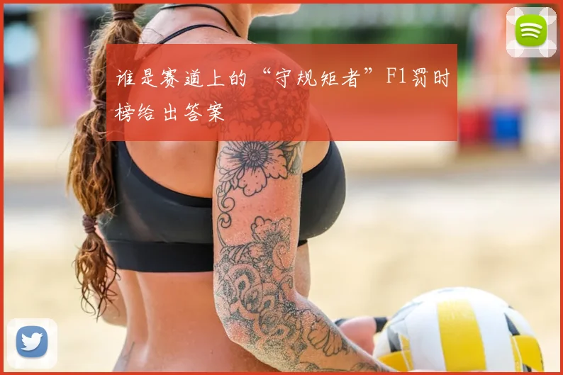 谁是赛道上的“守规矩者”F1罚时榜给出答案
